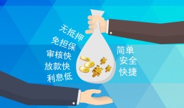 成都27民间小额借贷-成都27个人小额贷款-成都27短期借款